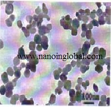 Best quality Nano Aluminum Powder – WC 50nm 99.9% – Runwu