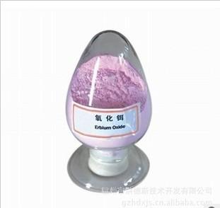 Professional China Nano Tin Dioxide -
 Er2O3 50nm 99.9% – Runwu