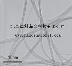 Wholesale Price China Nano Graphite Powder -
 Single walled carbon nanotubes – Runwu