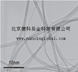 2019 High quality Nano Silver Powder -
 Single walled carbon nanotubes – Runwu