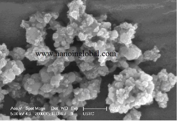 China Cheap price Nano Cobalt Oxide -
 CuO 40nm 99.9% – Runwu