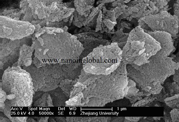 China Cheap price Nano Cobalt Oxide -
 MgO 50nm 99.9% – Runwu
