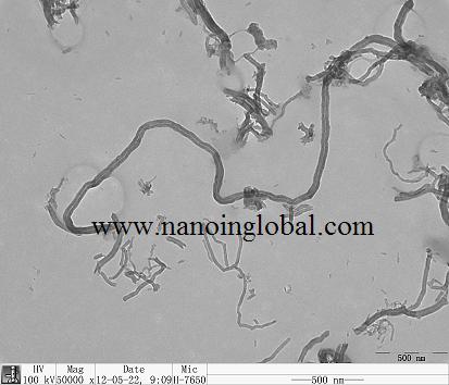 New Arrival China Nano Nickel Powder -
 Short MWNTs – Runwu
