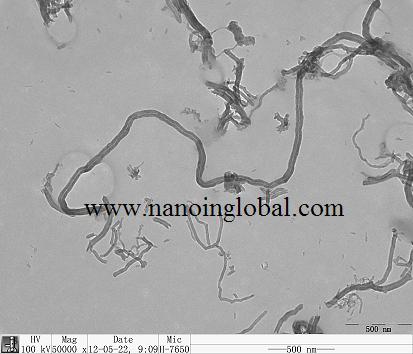 Wholesale Price Nano Tungsten Powder -
 Short MWNTs – Runwu