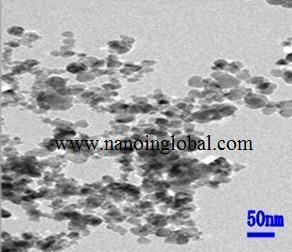 China wholesale Nano Zinc Powder -
 TiN 20nm 99.9% – Runwu