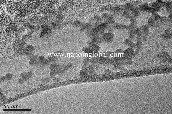 High Quality Nano Iron Oxide -
 SiO2 30nm 99.9% – Runwu
