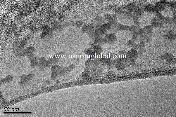 2019 Good Quality Nano Silicon Nitride -
 SiO2 30nm 99.9% – Runwu